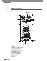 Preview for 6 page of Topp Music Gear KS 218A SUB User Manual