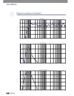 Preview for 14 page of Topp Music Gear KS 218A SUB User Manual