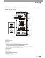 Preview for 5 page of Topp Music Gear KS-CS 10A User Manual