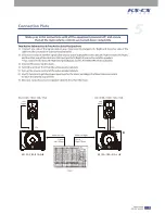 Preview for 9 page of Topp Music Gear KS-CS 10A User Manual