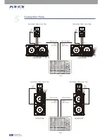 Preview for 10 page of Topp Music Gear KS-CS 10A User Manual