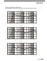 Preview for 11 page of Topp Music Gear KS-CS 10A User Manual