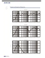 Preview for 12 page of Topp Music Gear KS-CS 10A User Manual