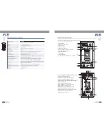 Preview for 5 page of Topp Music Gear KS10A User Manual