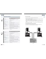 Preview for 7 page of Topp Music Gear KS10A User Manual