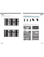 Preview for 8 page of Topp Music Gear KS10A User Manual