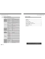 Preview for 3 page of Topp Music Gear METRO 4700 ST-USB User Manual