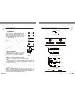 Preview for 6 page of Topp Music Gear METRO 4700 ST-USB User Manual