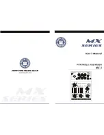 Topp Music Gear MX.3 User Manual preview