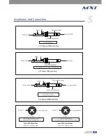 Предварительный просмотр 13 страницы Topp Music Gear MXi.1222CFX User Manual