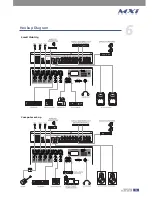 Предварительный просмотр 15 страницы Topp Music Gear MXi.1222CFX User Manual