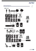 Preview for 5 page of Topp Music Gear MXI Series User Manual