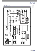 Preview for 11 page of Topp Music Gear MXI Series User Manual