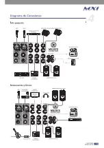 Предварительный просмотр 20 страницы Topp Music Gear MXI Series User Manual