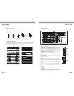 Preview for 5 page of Topp Music Gear Ready 12 User Manual