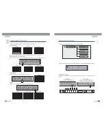 Preview for 13 page of Topp Music Gear RT-DRIVE DLM-206 User Manual