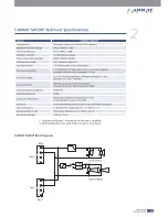 Preview for 5 page of Topp Music Gear T-Array SAT28P User Manual