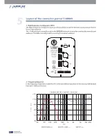 Preview for 8 page of Topp Music Gear T-Array SAT28P User Manual