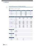 Preview for 12 page of Topp Music Gear T-Array SAT28P User Manual