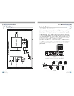 Preview for 8 page of Topp Music Gear TAP20A User Manual