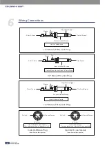 Предварительный просмотр 10 страницы Topp Music Gear TD-500.4 DSP User Manual