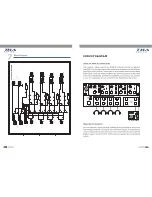 Preview for 5 page of Topp Music Gear THA-4 User Manual