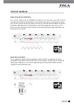 Preview for 5 page of Topp Music Gear THA Series User Manual