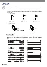 Preview for 10 page of Topp Music Gear THA Series User Manual