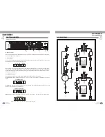 Preview for 7 page of Topp Music Gear TMA250-4 User Manual