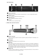 Предварительный просмотр 9 страницы Topp Music Gear TMW-9144P User Manual