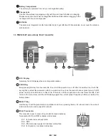 Предварительный просмотр 10 страницы Topp Music Gear TMW-9144P User Manual