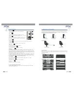 Preview for 7 page of Topp Music Gear TPM 4250 MKII User Manual