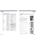 Preview for 5 page of Topp Music Gear TPM4200FX MKII V2 User Manual