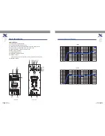 Preview for 8 page of Topp Music Gear X 8A User Manual