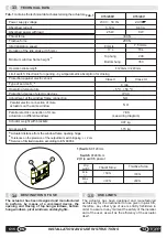 Предварительный просмотр 13 страницы TOPP C15 Series Installation And Use Instructions Manual