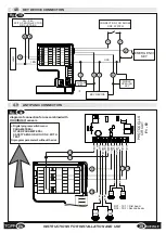 Preview for 39 page of TOPP DUEVILLE Instructions For Installation And Use Manual