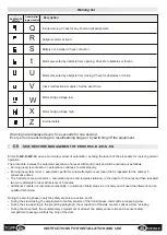 Preview for 45 page of TOPP DUEVILLE Instructions For Installation And Use Manual