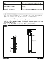 Preview for 12 page of TOPP K140 Instructions For Installation And Use Manual