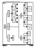 Preview for 25 page of TOPP K140 Instructions For Installation And Use Manual