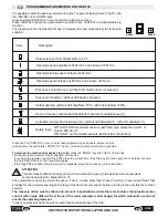 Preview for 46 page of TOPP K140 Instructions For Installation And Use Manual