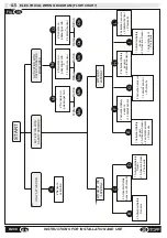 Preview for 25 page of TOPP K200 Instructions For Installation And Use Manual