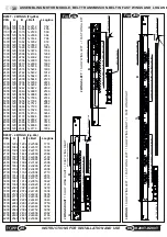 Preview for 20 page of TOPP K200T Instructions For Installation And Use Manual