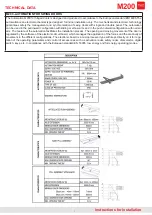 Preview for 3 page of TOPP M200 Instructions For Installation And Use Manual