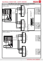 Preview for 15 page of TOPP M200 Instructions For Installation And Use Manual