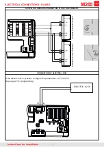 Preview for 16 page of TOPP M200 Instructions For Installation And Use Manual