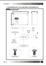 Предварительный просмотр 7 страницы TOPP TF21 Installation And Use Instructions Manual