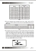 Предварительный просмотр 14 страницы TOPP TF21 Installation And Use Instructions Manual