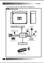 Предварительный просмотр 7 страницы TOPP TF24R Installation And Use Instructions Manual