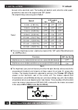 Предварительный просмотр 41 страницы TOPP TF24R Installation And Use Instructions Manual