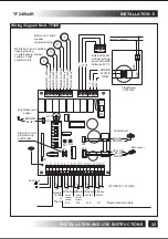 Предварительный просмотр 48 страницы TOPP TF24R Installation And Use Instructions Manual